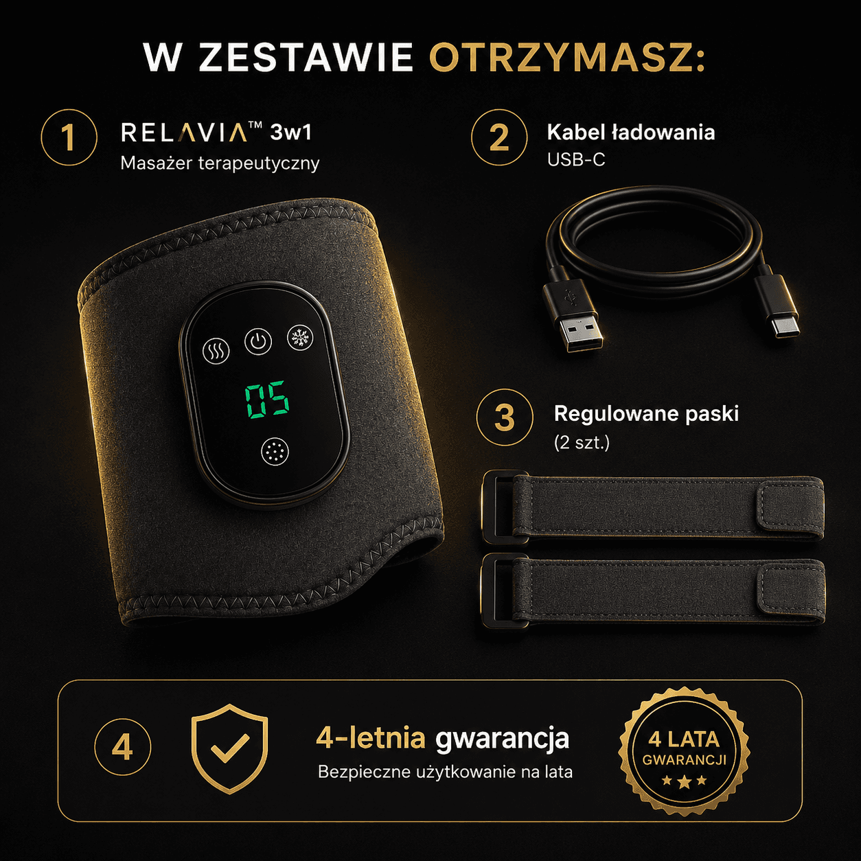 Co Znajdziesz w Zestawie❓